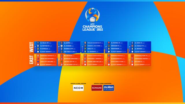 开云体育app-亚冠抽完签中超以何种态度征战？BIG4依然身不由己